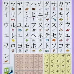 くもん　公文　KUMON　カタカナ　ポスター