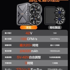 42V超高輸出&2025革新モデル 無段階風量調節】ファンバッテリー