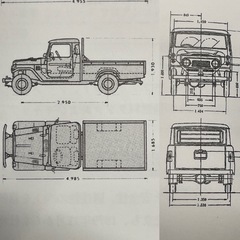 改造自動車構造変更検査のサポート！  - 佐野市