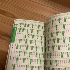 男の子名前辞典　美品🌟お値下げしました🦋の画像
