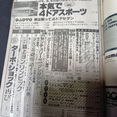 ホリデーオート　昭和59年　1984年　菊池桃子　早見優　MR2 レオーネ　セダン　チューニング　ターボ　スポーツカー　送料無料　インパルの画像