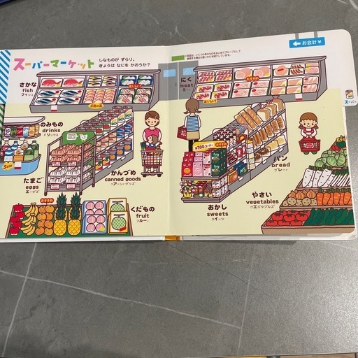 こどもずかん 英語 (しとらす) 六会日大前の絵本の中古あげます こどもずかん 英語 (しとらす) 六会日大前の絵本の中古あげます