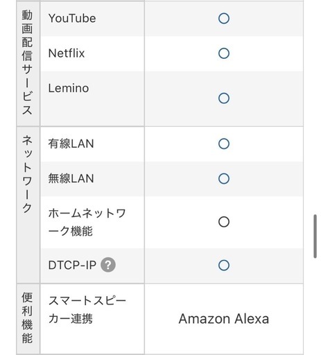 液晶テレビ　43型　Hisense 2020年