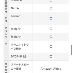 液晶テレビ　43型　Hisense 2020年の画像