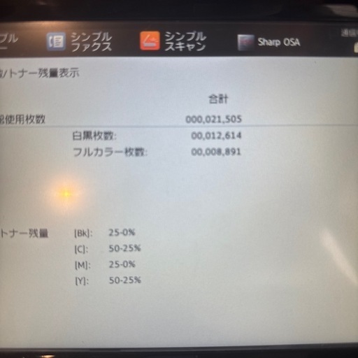 複合機