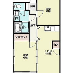 🏡【鹿島街道に近く利便性良し🙆 ペット可🐶2Fで2LDKの角部屋...