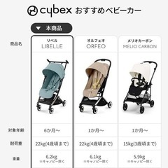 cybex サイベックス ベビーカー