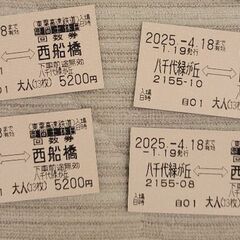東葉高速鉄道線　大人用回数券　八千代緑が丘駅⇔西船橋駅間