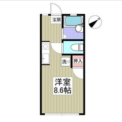 【🔑入居費用14万円🔑】✨物件数No.1✨ 🔥都電荒川線 ⼩台 ...