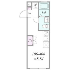 【🔑入居費用15万円🔑】✨物件数No.1✨ 🔥⻄武新宿線 井荻 ...