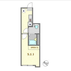 【🔑入居費用16万円🔑】✨物件数No.1✨ 🔥東急世⽥⾕線 世⽥...