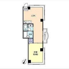 【🎈入居費用15万円🎈】🏅審査No.1🏅 🔥京成本線 志津 徒歩6分🔥