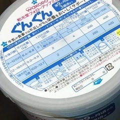 【新品未開封】ぐんぐん830gの画像