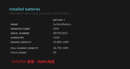Surface Laptop 4（15インチ）AMD Ryzen 7/256GB/メモリ8GB ⑤