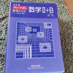 数学検定2級他の画像