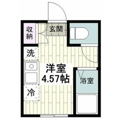 【🌴入居費用10万円🌴】✨審査No.1✨ 🔥京急本線 上⼤岡 徒...