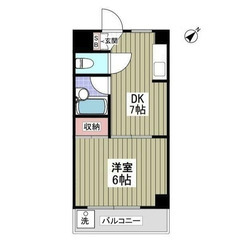 【🌴入居費用11万円🌴】✨審査No.1✨ 🔥ＪＲ横浜線 相模原 ...