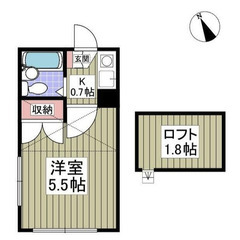 【🌴入居費用5万円🌴】✨審査No.1✨ 🔥ＪＲ京浜東北・根岸線 ...