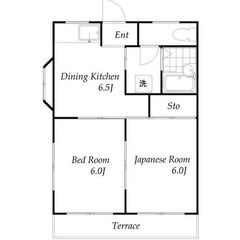 【🌴入居費用10万円🌴】✨審査No.1✨ 🔥ＪＲ横須賀線 東⼾塚...