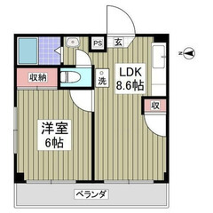 【🌴入居費用16万円🌴】✨審査No.1✨ 🔥京急本線 ⽣⻨ 徒歩...