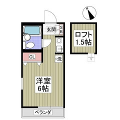 【🌴入居費用10万円🌴】✨審査No.1✨ 🔥京急本線 上⼤岡 徒...
