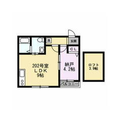 【🌴入居費用13万円🌴】✨審査No.1✨ 🔥相鉄本線 鶴ケ峰 徒...