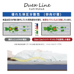 西川 DUEX LINE トッパーマットレッス シングルサイズの画像