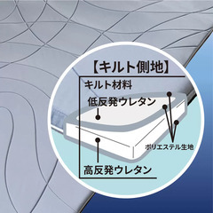 西川 DUEX LINE トッパーマットレッス シングルサイズの画像