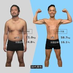 パーソナルジム LIGHT FIT 肥後橋店の画像