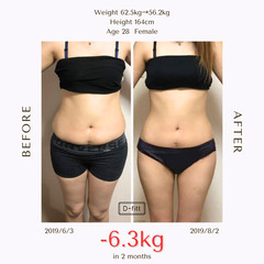 夏までに痩せる！1ヶ月ダンスフィットネスレッスンモニター募集開始【ジモティー限定】D-fittの画像