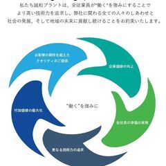 未経験者大歓迎！　★日給¥12,000〜¥22,000　住宅手当有り★　 石油／化学プラント等における装置メンテナンス（仕上げ工）の画像