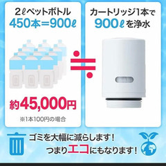 クリンスイ　浄水機CSP801の画像