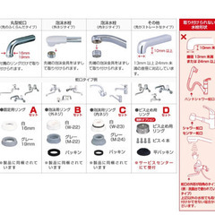 クリンスイ　浄水機CSP801の画像