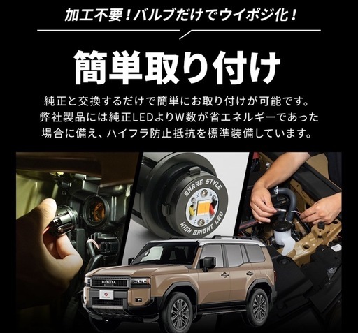ウインカーポジション　ランドクルーザー250 