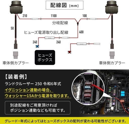 ウインカーポジション　ランドクルーザー250 