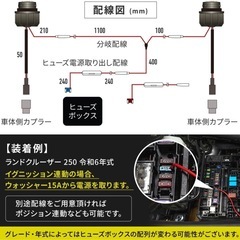 ウインカーポジション　ランドクルーザー250 の画像