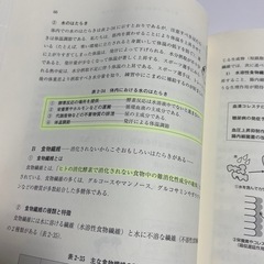 参考書　栄養学総論　本の画像