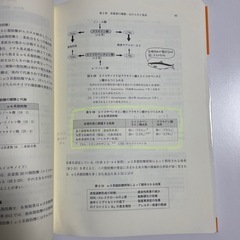 参考書　栄養学総論　本の画像