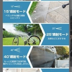 コードレス高圧洗浄機の画像