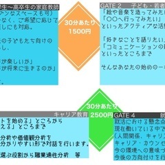 子どもたちに勉強を教える場所