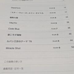 826aska エレクトーンスコアの画像