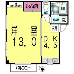 【🌴入居費用10万円🌴】✨審査No.1✨ 🔥秩⽗鉄道本線 ⽯原 ...