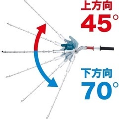 マキタ MUN501WDの画像