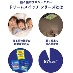 ディズニー　ドリームスィッチ　　の画像