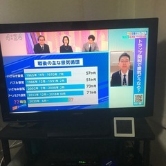 値下げしました。オリオン32型テレビ