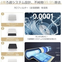 SOLEMOOD　卓上型浄水器の画像