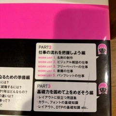 専門書　グラフィックデザイナー1年生の画像