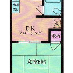 ⭐️トリプルゼロ物件⭐️ 敷金/礼金/仲手0円 😄審査通過率90％😄カードブラックOK・何処かの保証会社でトラブルOK・様々な理由で審査が難航しているお客様OK✨ ＪＲ相模線 上溝駅 徒歩19分❗️相模原市中央区上溝 3858-5  地図を見る❗️AQ49853 - 相模原市
