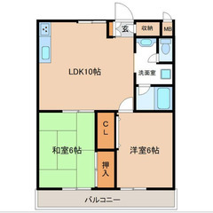 【🎈入居費用15万円🎈】🏅審査No.1🏅 🔥京成本線 志津 徒歩...