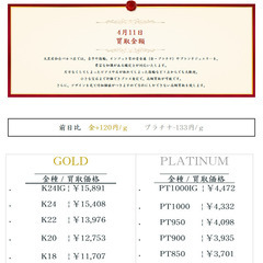 大黒屋仙台パルコ店 4/11　本日の貴金属の買取金額